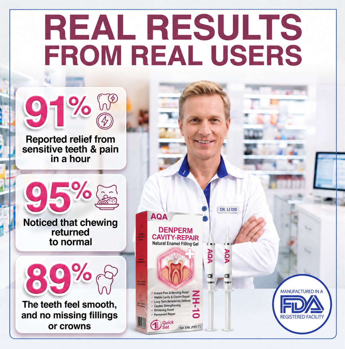 AQA®  Cavity-Repair Natural Enamel Filling Gel
