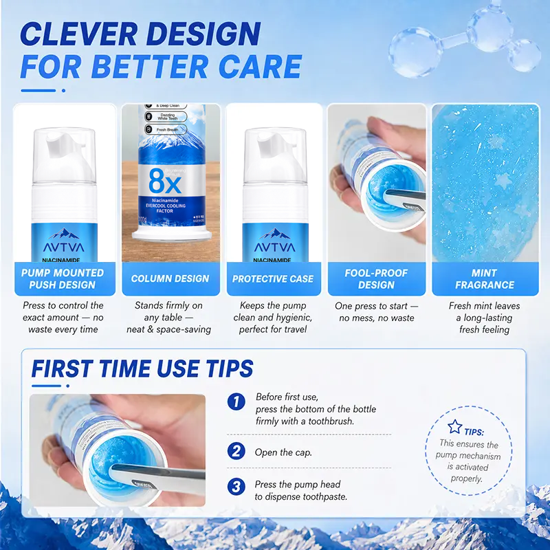【Family Value Pack】AVTVA®Niacinamide Whitening Toothpaste for a Brighter, Fresher Smile